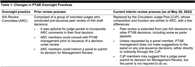 gao-analysis-1