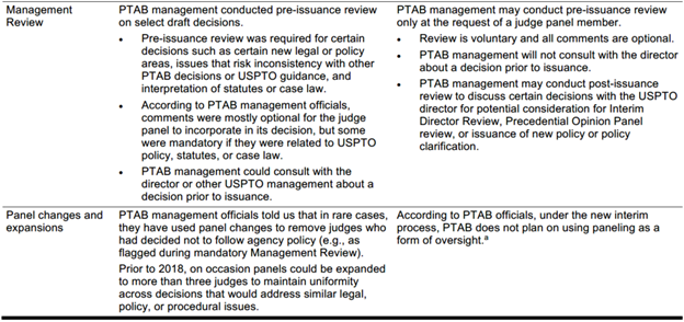 gao-analysis-2